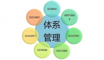 关注员工健康与安全：ISO 45001的关键作用与实施价值